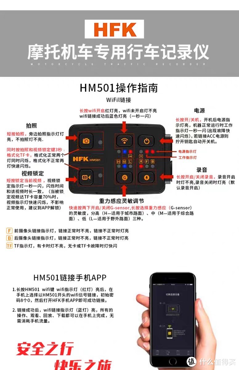 HFK-HM501摩托车行车记录仪安装试用报告