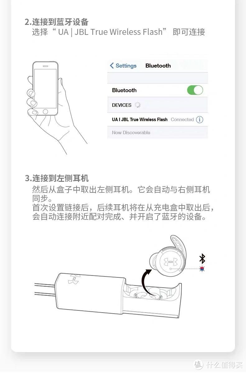 JBL ua安德玛flash联名真无线蓝牙耳机评测，不仅是炫酷那么简单