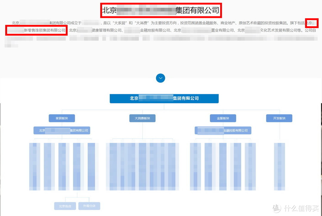 一次20万的全国12315平台维权经历