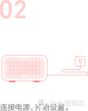 Redmi小爱音箱 Play 初体验