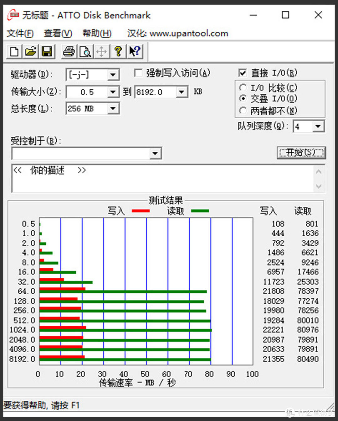 方便实用的绿联四合一读卡器