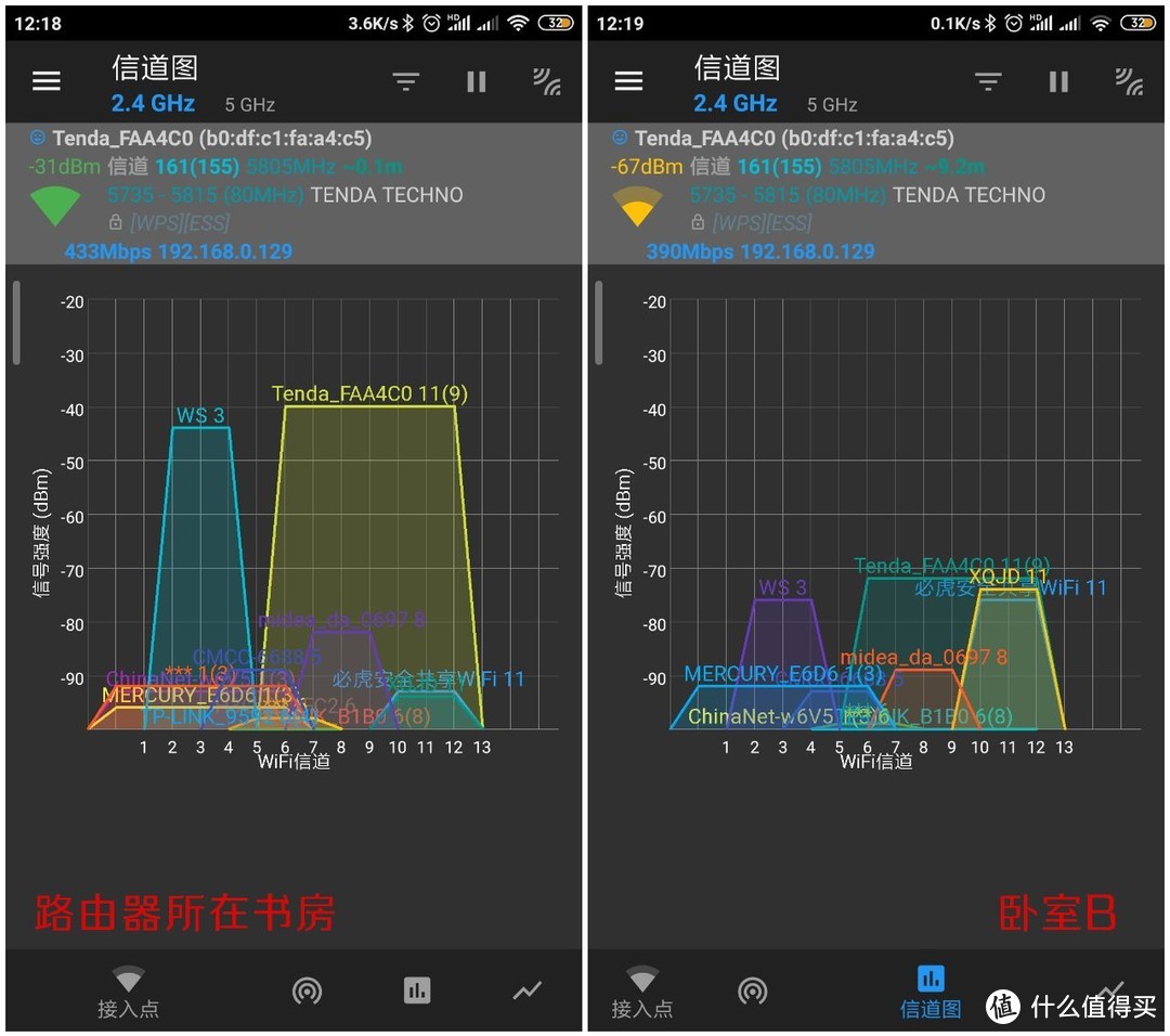 百元级千兆路由新选择，腾达AC23路由器体验