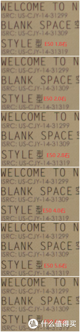 E卡口：适马56、索尼E50、适马60、索尼1650、索尼18135中焦段镜头锐度比较