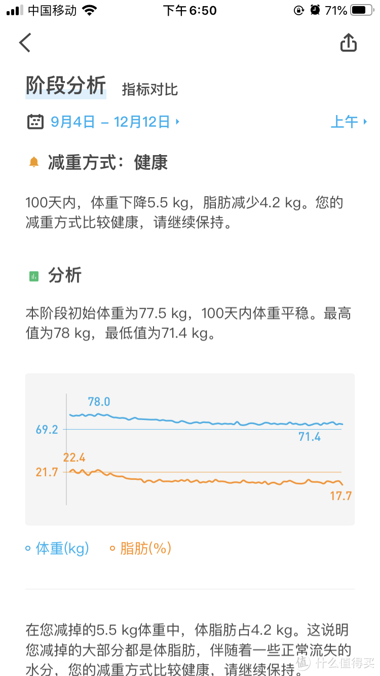 2019年，买的最值的居然是它？Concept 2 D型  划船机