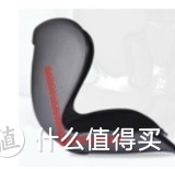 致久坐腰疼的年轻人——三年经验总结护腰辅助器材发展史