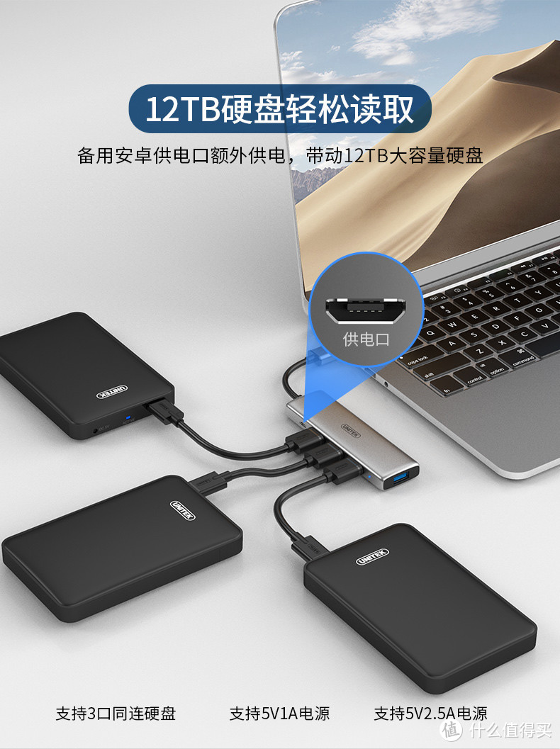 记一次使用USB HUB引发的困惑