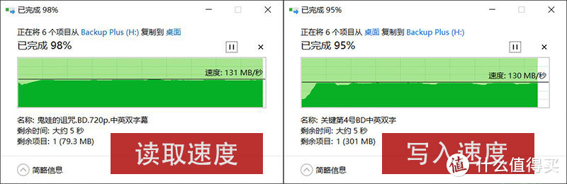 更轻更薄更快更稳定，还要不发热不掉速，移动硬盘你还想要什么？