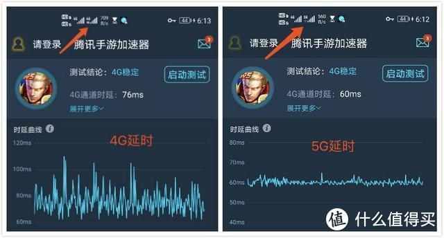 一夜狂烧40G后，白嫖的5G，还是输给了百度云