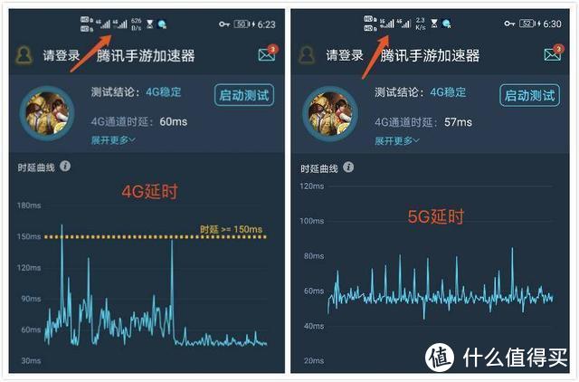 一夜狂烧40G后，白嫖的5G，还是输给了百度云