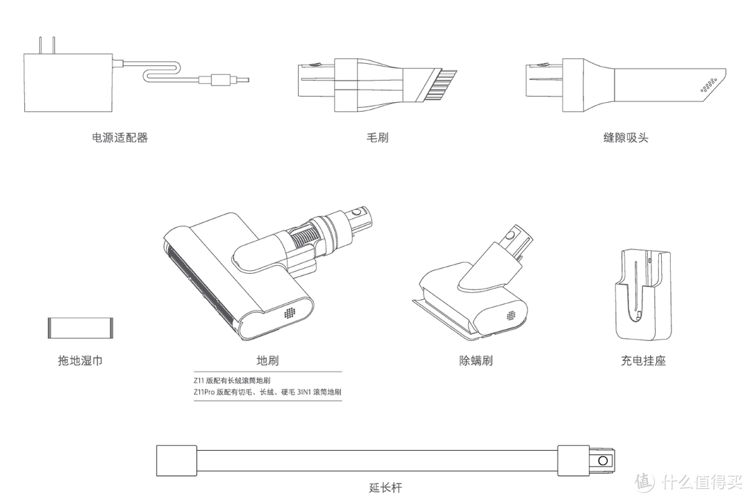 手持吸尘器又添新战将，顺造Z11 PRO吸尘器体验