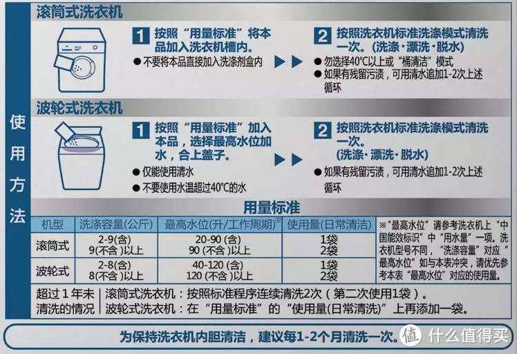 7件自用好物推荐，清洁&收纳，总有一款你感兴趣的