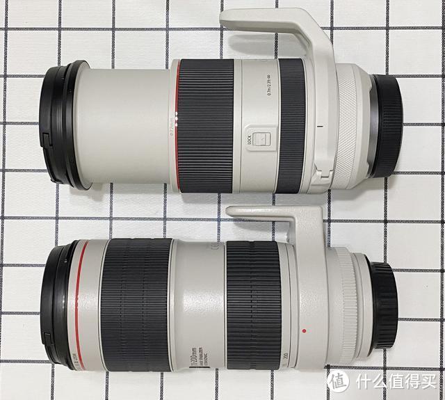 长焦镜头如何小型化，RF 70-200mm F2.8测试与剖析