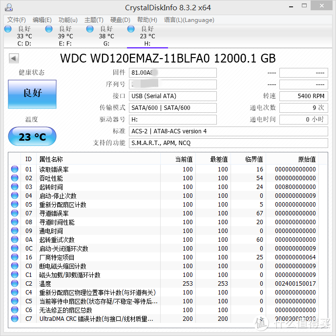 大乃正义！亚马逊1321元的WD Elements 12TB桌面硬盘开箱