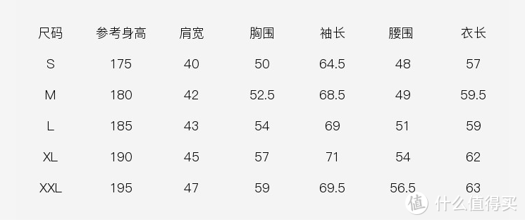 牛仔夹克穿得土？那是因为你不会选！一位“养牛”大户的精选推荐