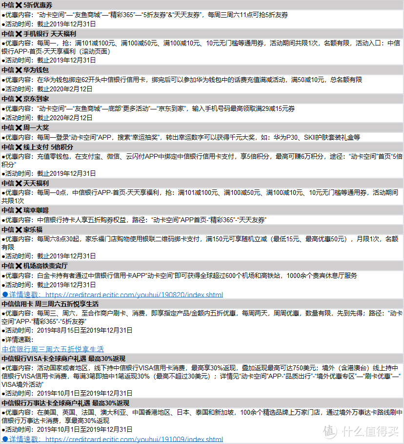 年底了，信用卡权益该用用了|奶爸整理全网最全信用卡活动