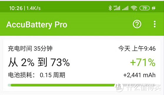 35分钟充至73%