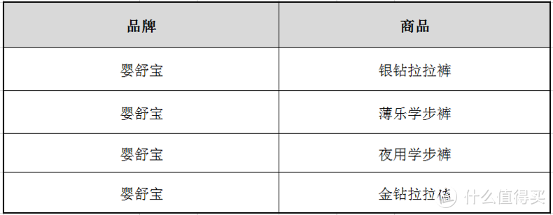 Amy亲测零感拉拉裤，畅动安睡乐无忧！