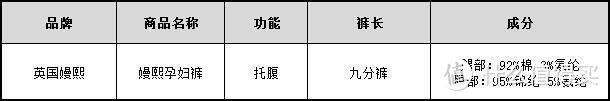 肉身亲测！嫚熙孕妇打底裤又轻又暖不起球