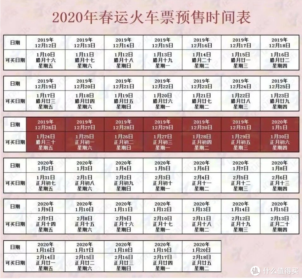 2020春运抢票攻略，一个年年抢票青年的经验之谈