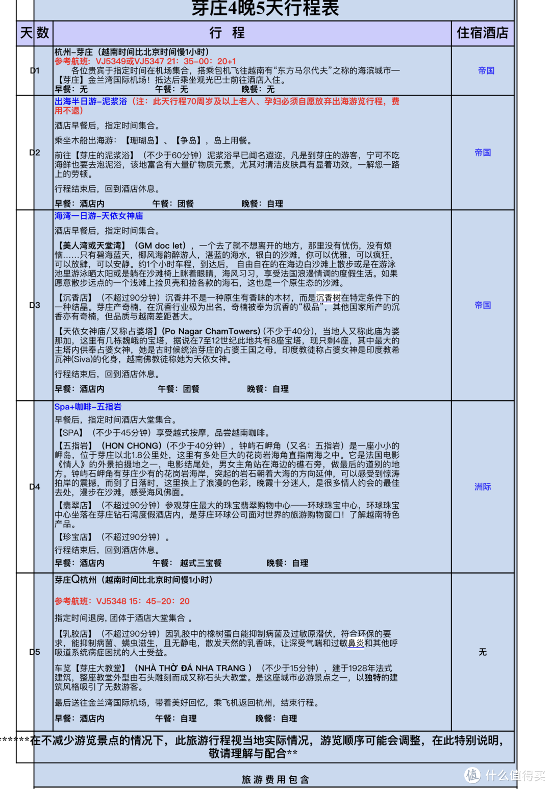 芽庄之旅第一天，杭州到芽庄