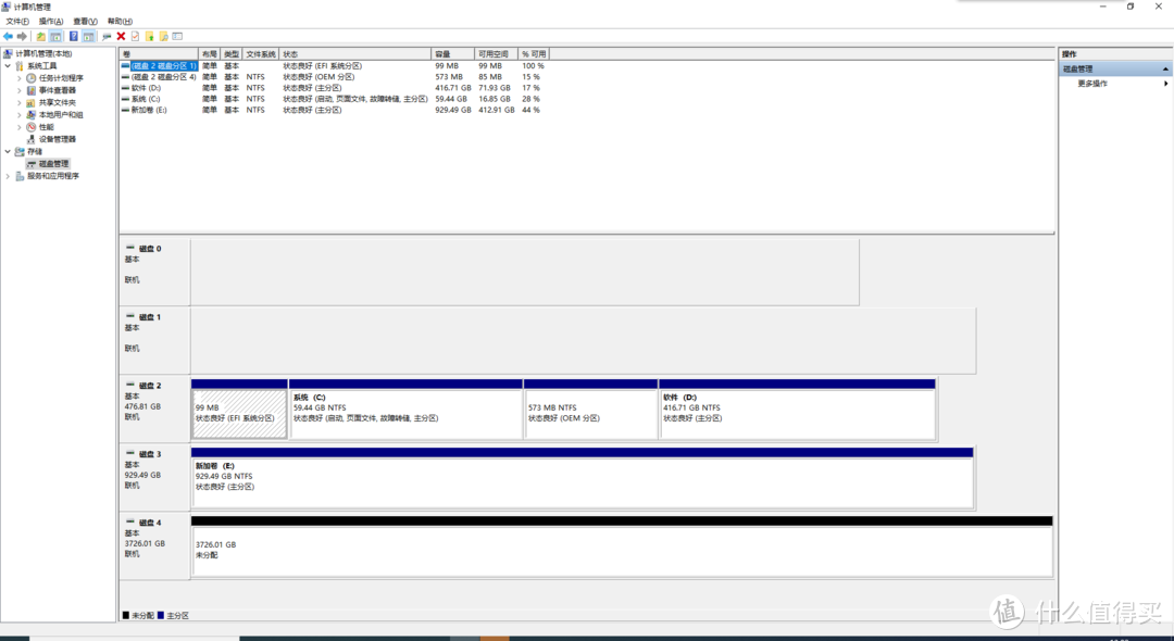 希捷(Seagate)4TB 64MB 5900RPM (ST4000VX007)初步使用评测