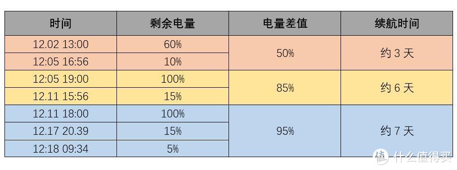 定位鞋包 智能守护 安全加一 未雨绸缪