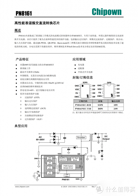 拆解报告：SSK飚王 USB PD快充充电器GS-W18A0920