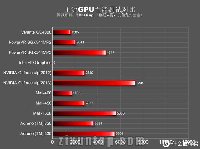 最具性价比的追剧神器？350元闲鱼入手三星Tab S平板电脑