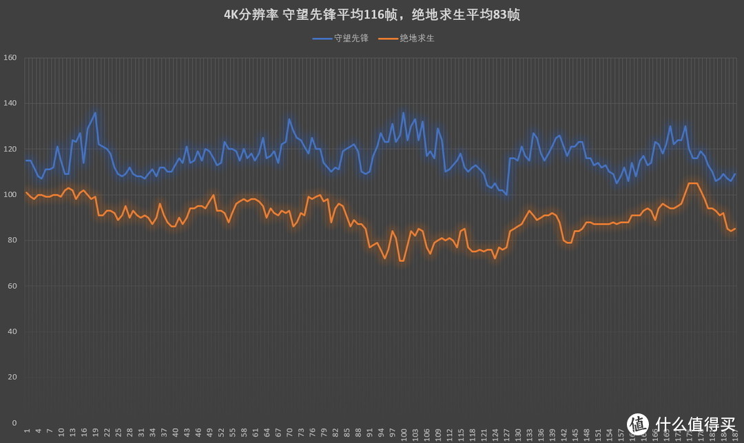 一台不怎么迷你的ITX性能钢炮主机