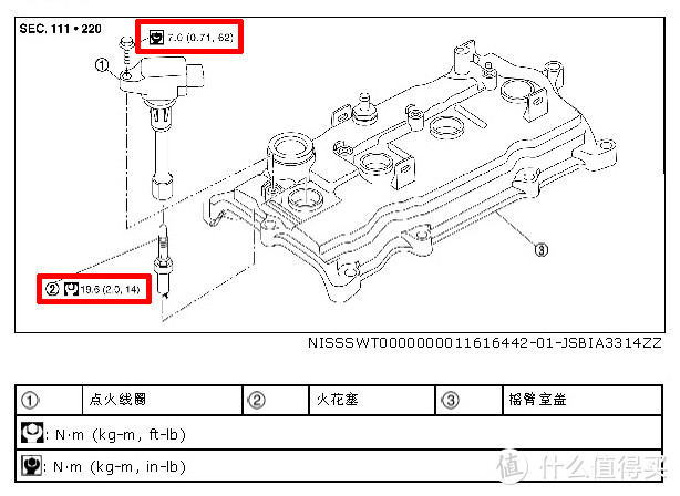 红圈处为要求的力矩