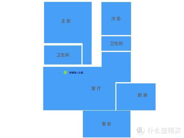 误会：联通确实是两百兆带宽，直到用了这款路由器才发现