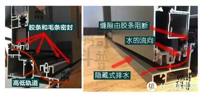 想通过铝合金门窗品牌直接选购门窗？醒一醒！