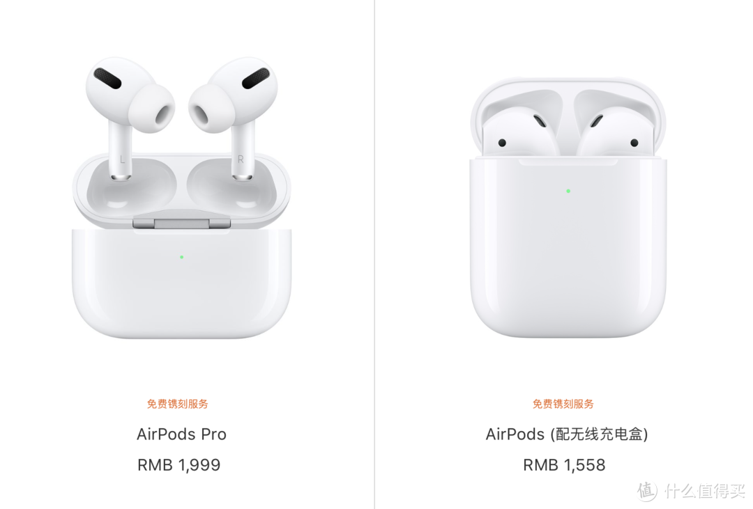 AirPods Pro，WF-1000XM3，FreeBuds 3，看完你就知道怎么选