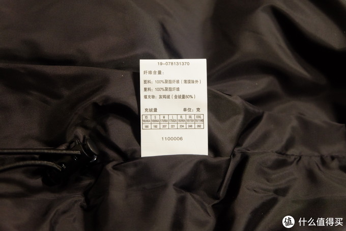 双十二的战果：3折的森马羽绒服，价格只要150元，充绒量将近200克。