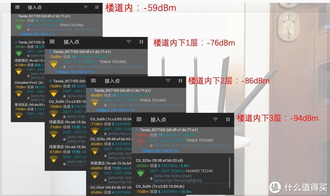 7天线双频覆盖三室一厅很稳：腾达AC23无线路由器评测
