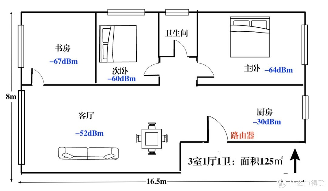 7天线双频覆盖三室一厅很稳：腾达AC23无线路由器评测