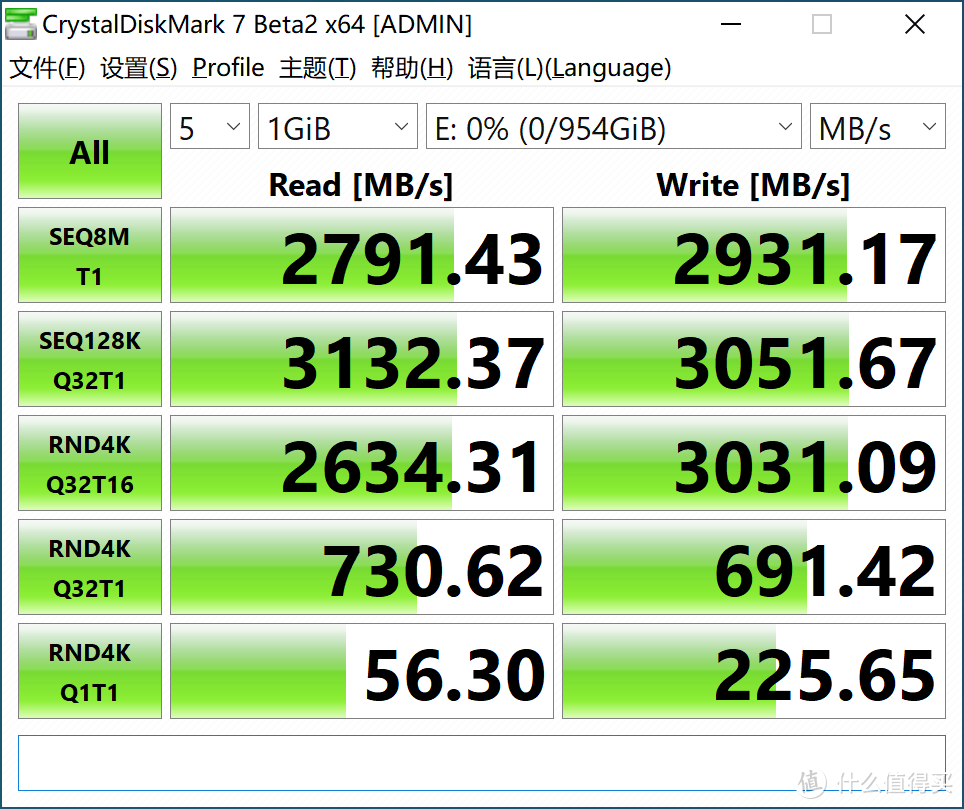 民用*级的 PCIe SSD 它有多牛逼？