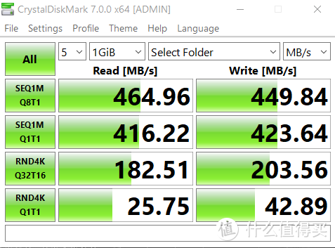 C740的价格也就值“全功能type-c”了（狗头）