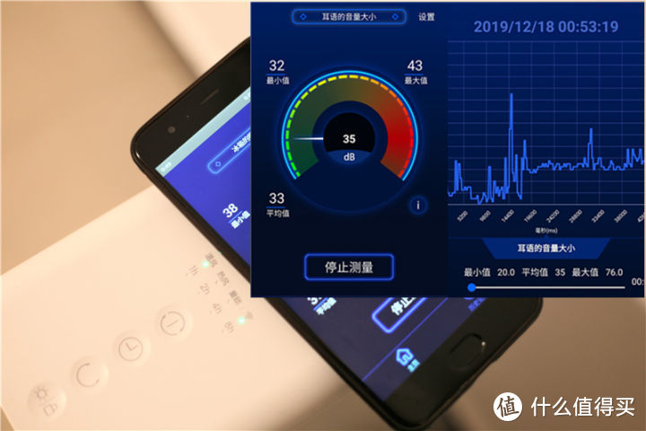 冬季取暖空调制热口干舌燥喉咙痛？试试这款暖风机如何