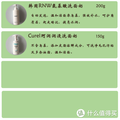 假如这30款洗面奶你都没。。。。