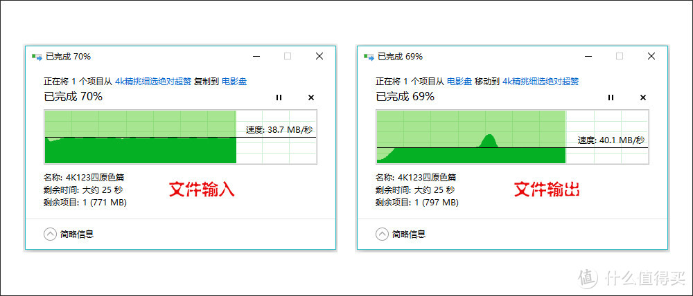 云盘是文件存储的未来？论安全还是实体硬盘靠谱，希捷新睿品2T试用体验。