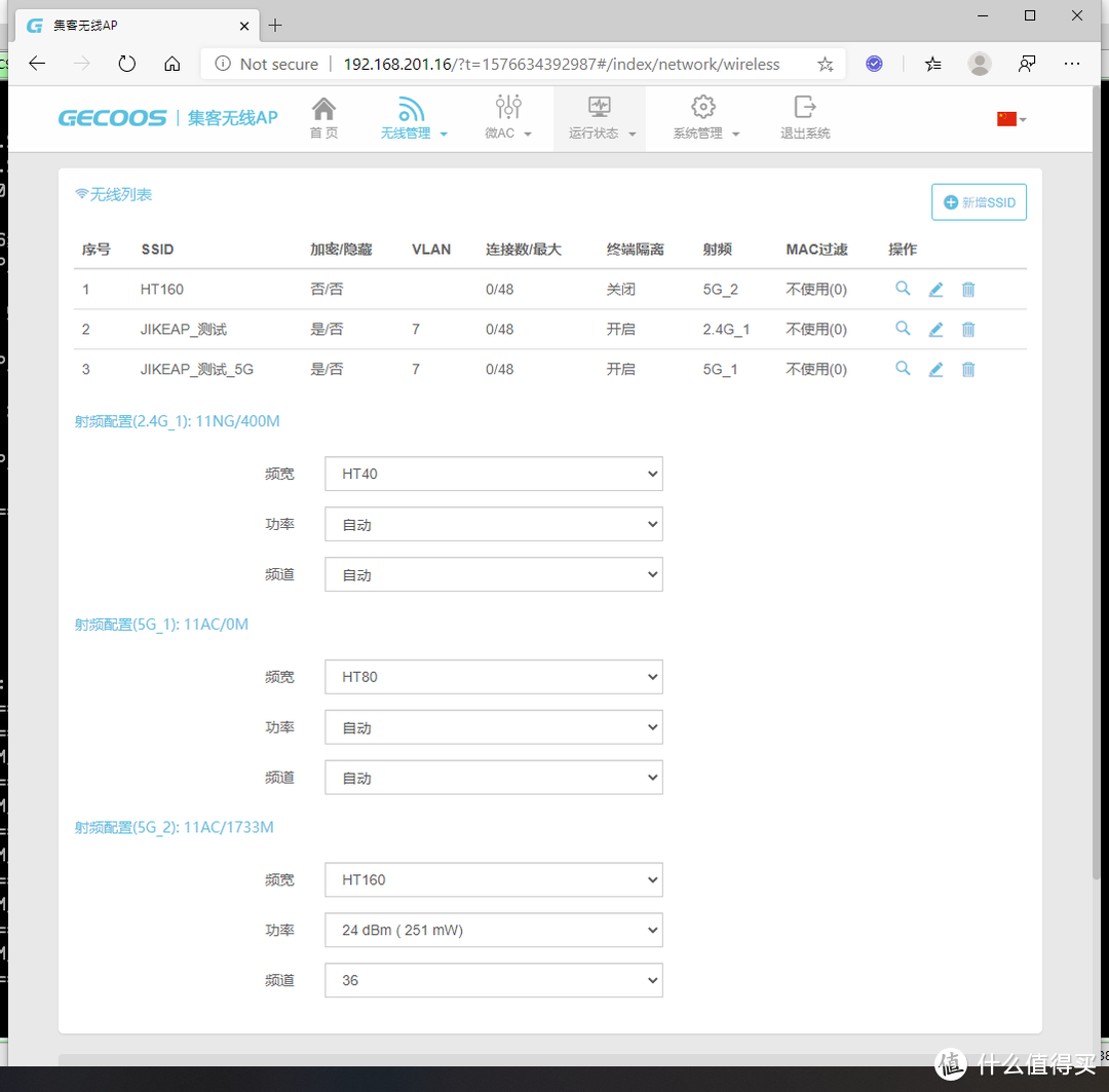 160Mhz