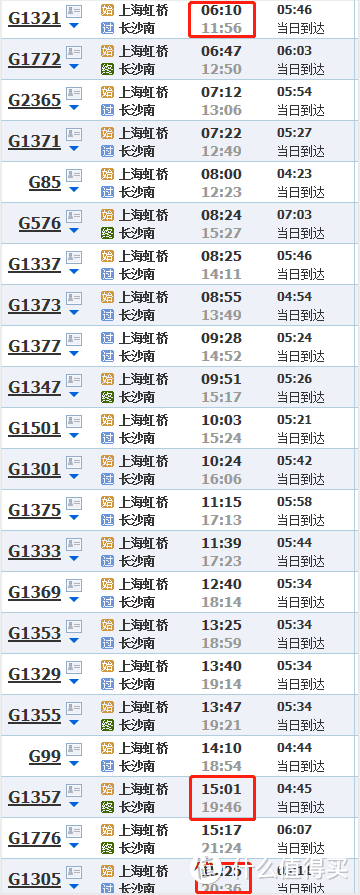 2020春运抢票发了愁？相关攻略都在这，男女老少都不愁买不到票