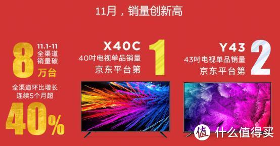 媲美OLED！乐视超级电视发布量子点3.0技术及G Pro系列新品