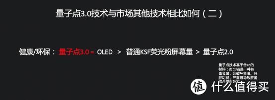 媲美OLED！乐视超级电视发布量子点3.0技术及G Pro系列新品