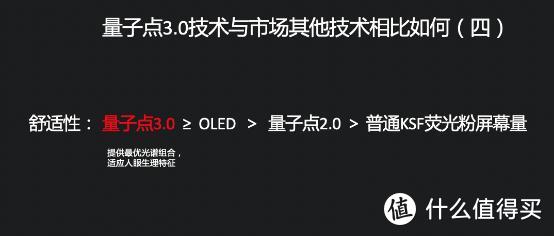 媲美OLED！乐视超级电视发布量子点3.0技术及G Pro系列新品