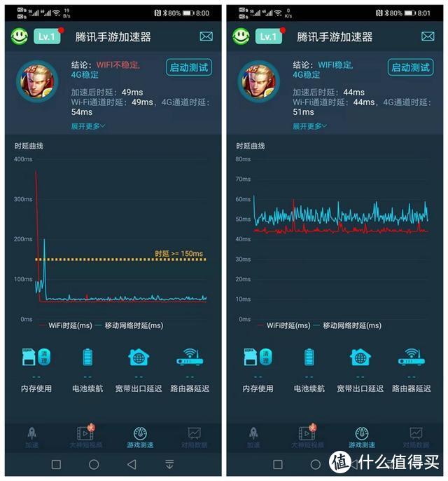 告别手游“玄学”卡顿：荣耀猎人电竞路由器上手实测！