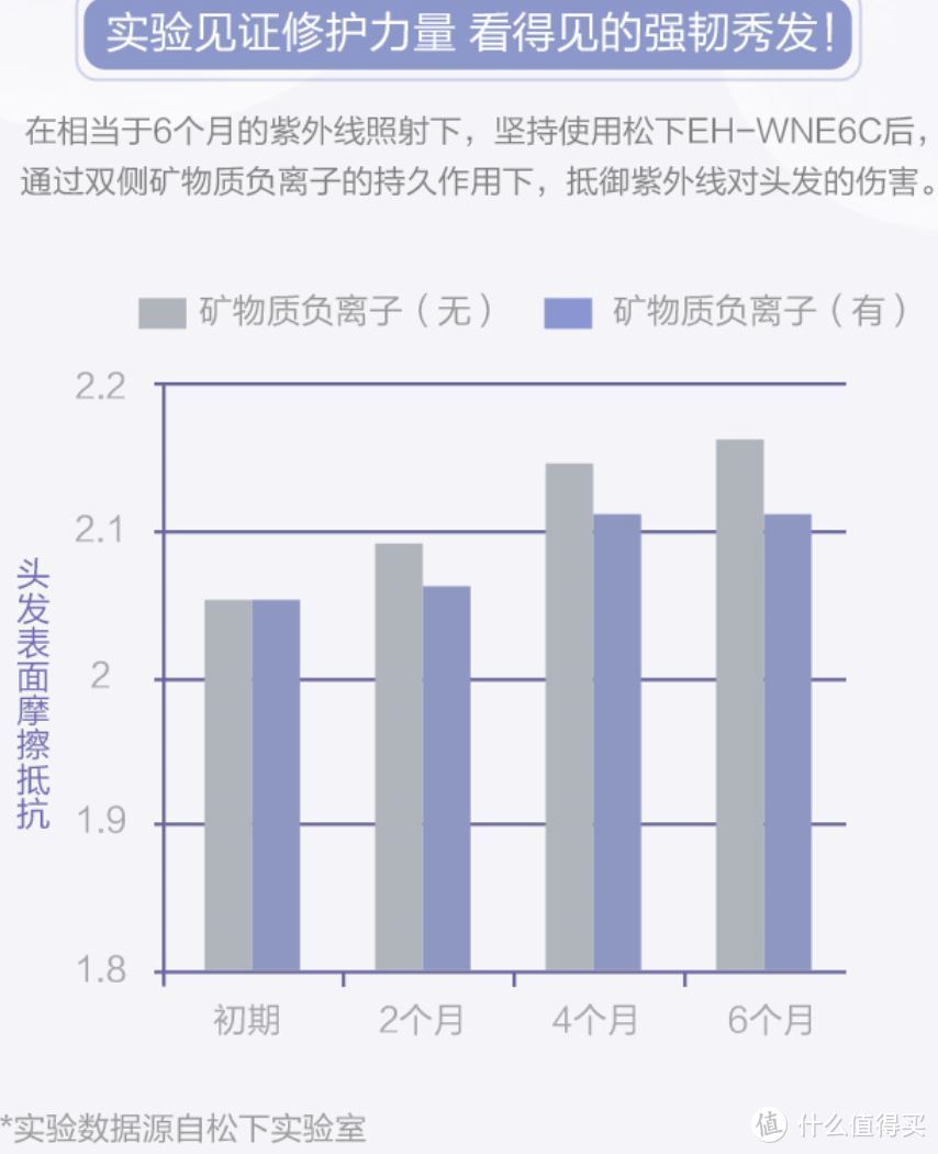 谁说理工科男生不会选礼物？——85后大叔的求生欲手册（送礼指南）