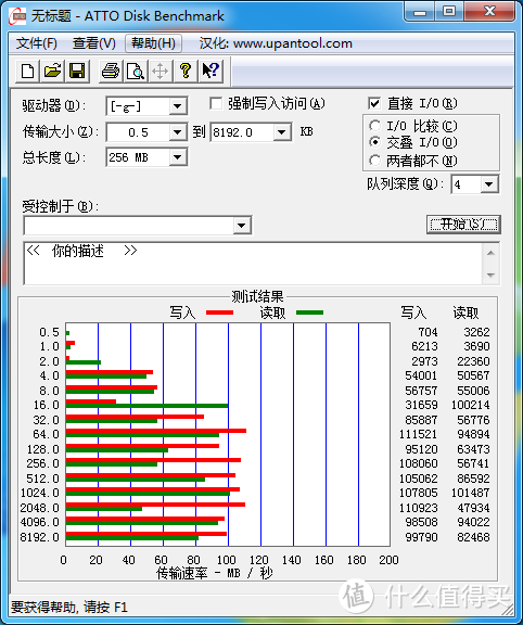 2T有轻薄，4T大容量，双盘在面前，你会怎么选？—希捷2T移动硬盘评测