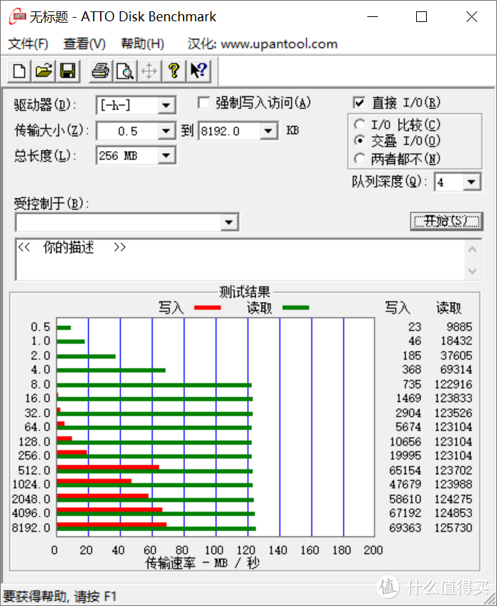 2T有轻薄，4T大容量，双盘在面前，你会怎么选？—希捷2T移动硬盘评测